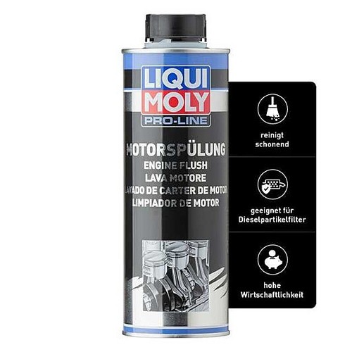 Liqui moly pro - moly, pro-line